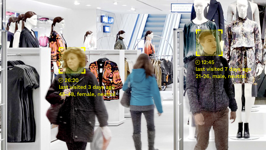 Demographic Profiling Analytics