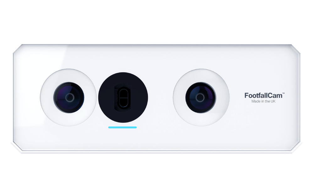 FootfallCam 3D Pro