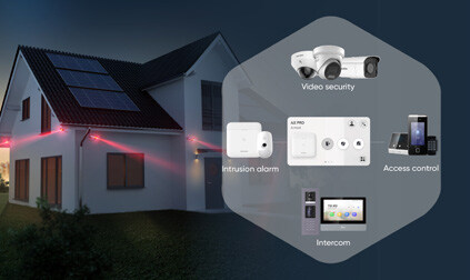AX PRO Alarm System