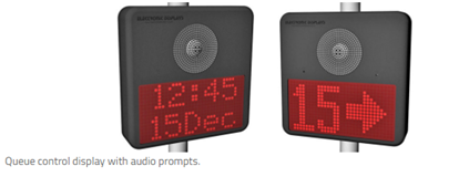 Budget Queue Control System
